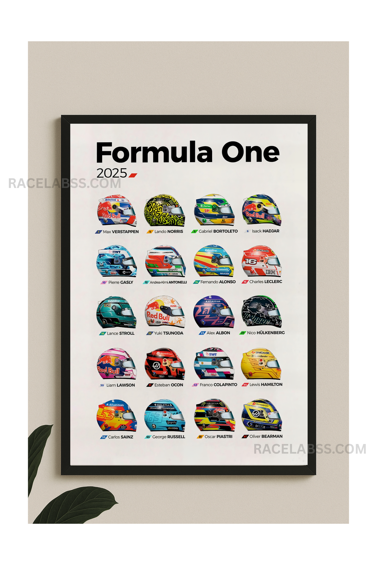 Formula One 2025 Helmet Frame (Wall Decor) – Racelabss