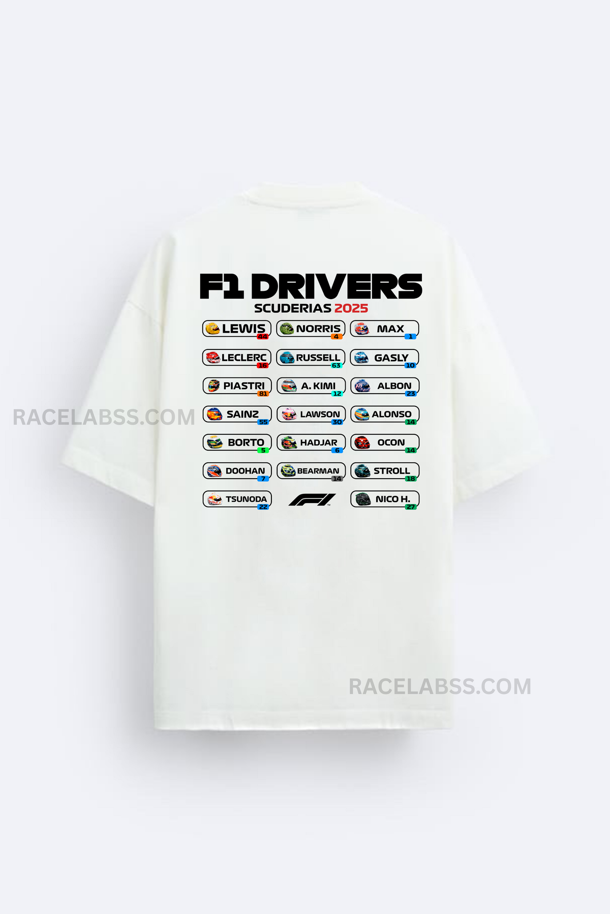 F1 Driviers (Scuderia Edition)